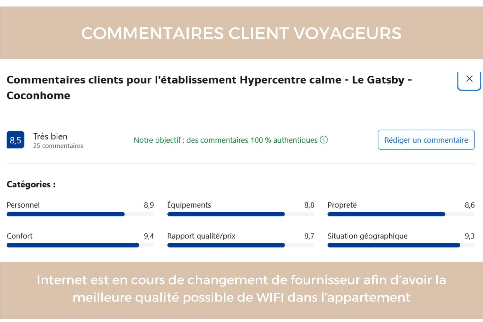 Hypercentre Calme - Le Gatsby - Coconhome Μπεζανσόν Εξωτερικό φωτογραφία